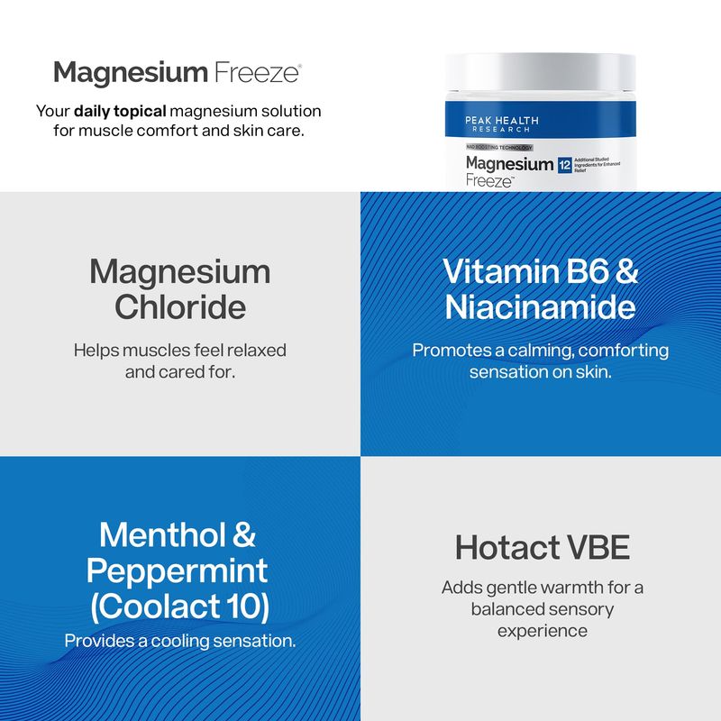 Magnesium Freeze Cream: Move Freely Again