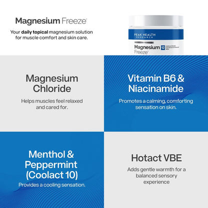Magnesium Freeze Cream: Move Freely Again